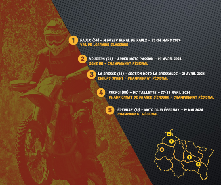 Calendrier Enduro Auvergne 2025 